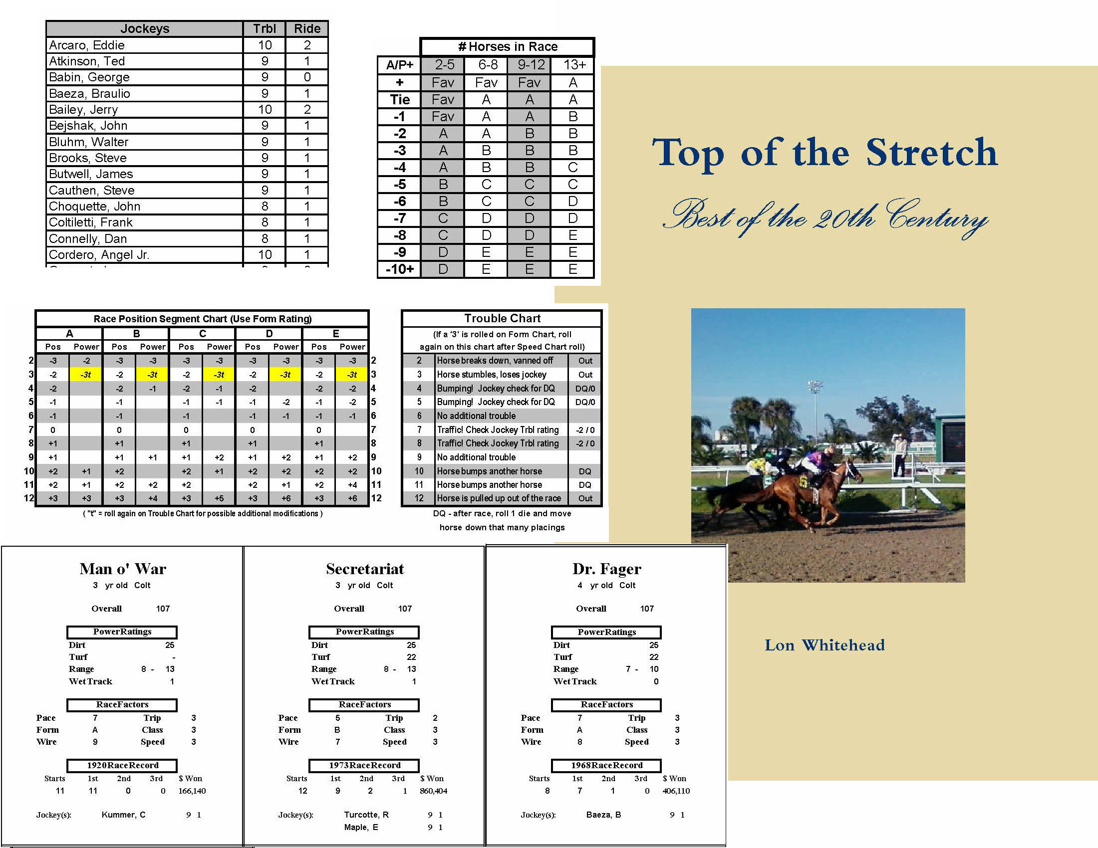 home stretch charts